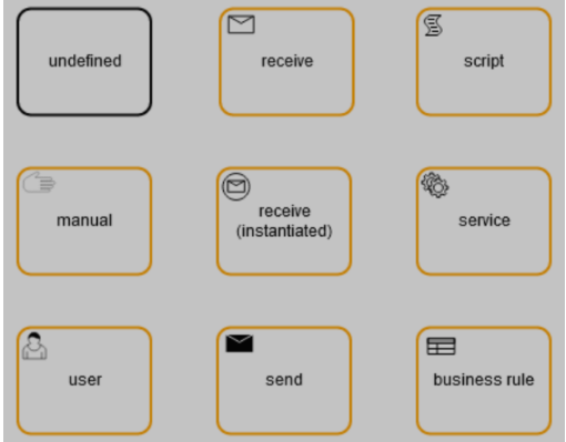 tasks